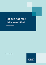 Framsida på rapporten Hot och hat mot civila samhället - kortrapport 2025